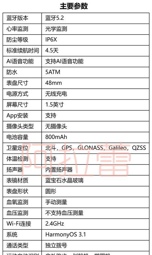 如何辨别智能手表是否为翻新产品？购买时应该检查哪些方面？