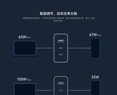 小米多口便携充电器如何使用？有哪些便捷功能？
