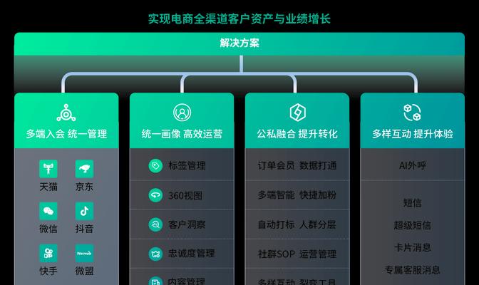如何为机顶盒刷入云播放系统？