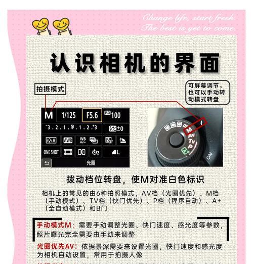 相机镜头发霉无法擦除的原因是什么？如何正确清洁？