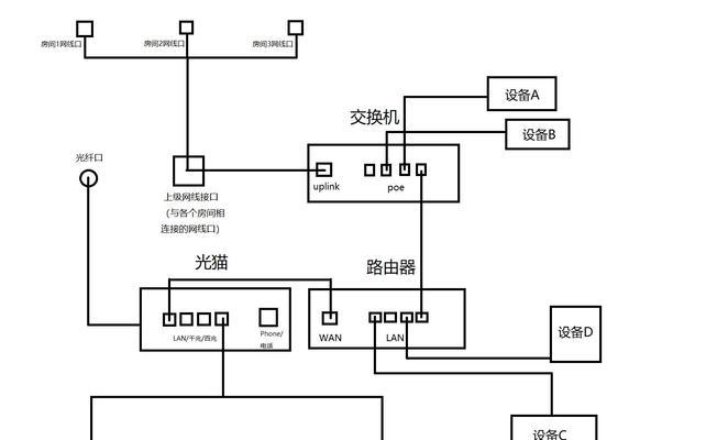 中兴路由器子母连接步骤？