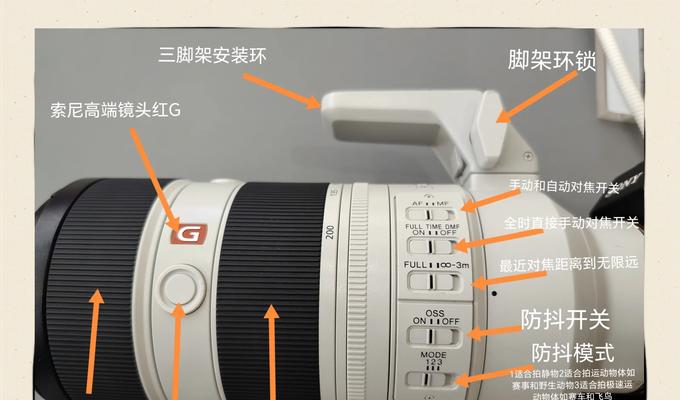 相机镜头里的神镜头作用是什么？如何正确使用神镜头？