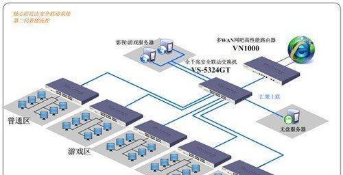 网吧没有电脑怎么办？如何应对这种情况？