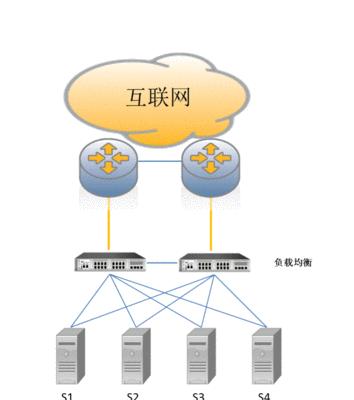 宝德服务器网卡设置方法是什么？