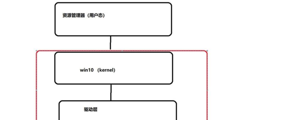 防火墙模块检查方法是什么？模块异常时应如何处理？