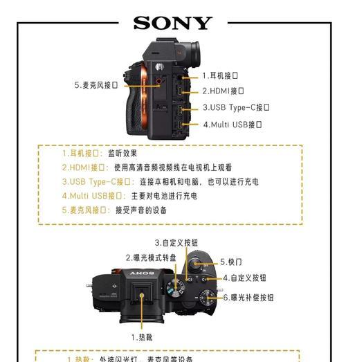 索尼相机镜头卡住的解决方法是什么？