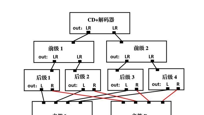 宿舍手制音箱接线方法是什么？