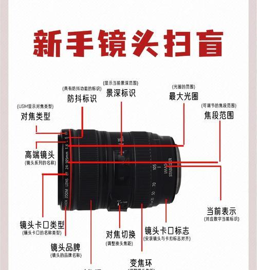 相机镜头拍景设置技巧有哪些？