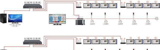 服务器电子看板代码如何获取？代码错误怎么解决？