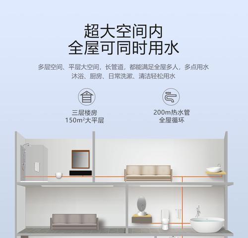 别墅大平层一般用什么热水器？如何选择？