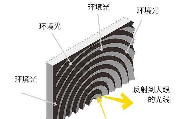 卫星锅机顶盒更换流程是什么？需要注意哪些问题？