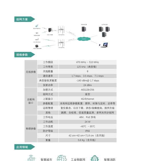 网关多出一个网络如何处理？如何正确配置网关？