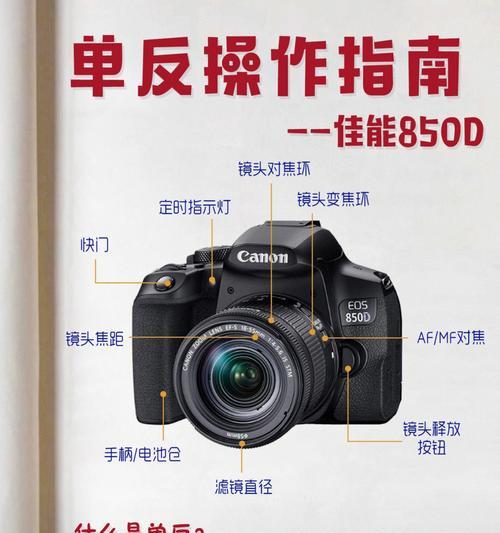 相机镜头无法取出时应如何操作？