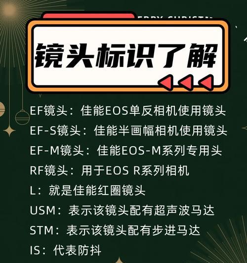 相机镜头无法取出时应如何操作？