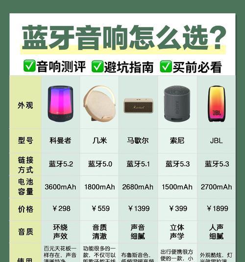 夜间使用蓝牙小音箱连接步骤是什么？