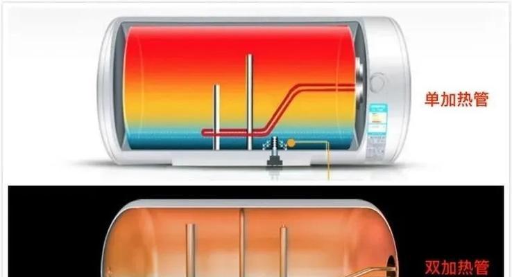 洗漱台适合哪种热水器？哪种更实用？