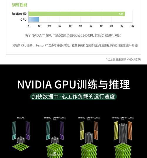 服务器显卡不使用风扇的原因是什么？