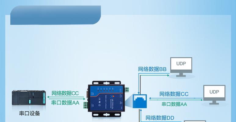 以太网转接器端口如何设置？设置步骤是什么？