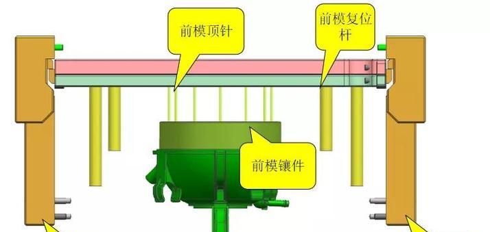 充电器倒扣模具的拆卸方法是什么？拆卸时需要注意什么？