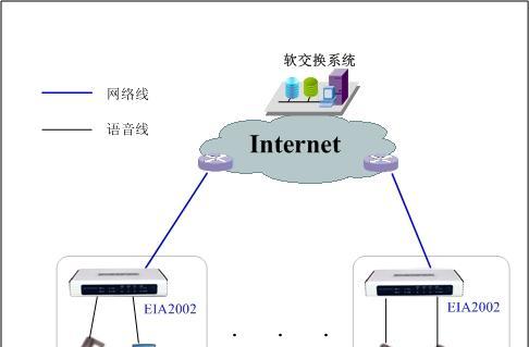 网关线头拔掉方法视频教程在哪里？操作时应该注意什么？