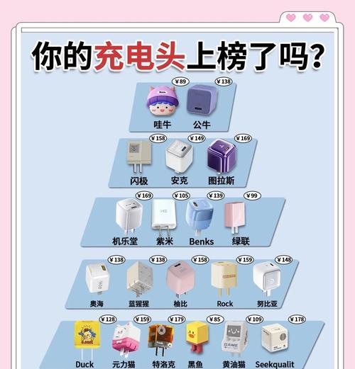 苹果15使用哪种充电器头？充电器头的选择标准是什么？
