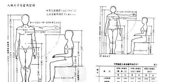怎么看钩织手写笔的尺寸？如何选择合适的尺寸？