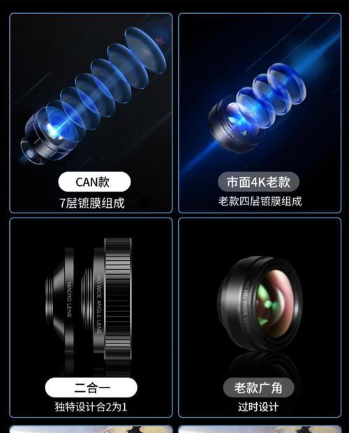 无摄像头手机如何保证隐私安全？
