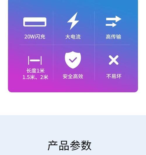 68W快闪充充电器实际输出功率？