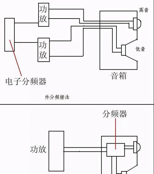 办公有线音箱的连接方法是什么？