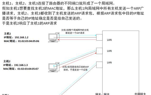 路由器外链配置步骤是什么？配置后如何测试？