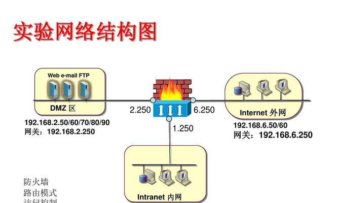 天融信防火墙后台关闭方法是什么？关闭时需要注意什么？