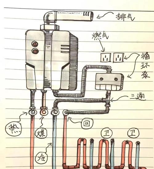 遮挡板热水器管子怎么拆？拆卸热水器管子的正确方法是什么？