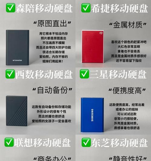 如何鉴别扩容移动硬盘的真伪？