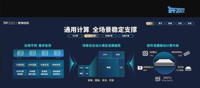 润泽科技液冷服务器如何？液冷服务器的使用方法是什么？