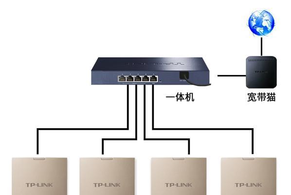 家庭光口路由器设置方法是什么？设置过程中常见问题有哪些？