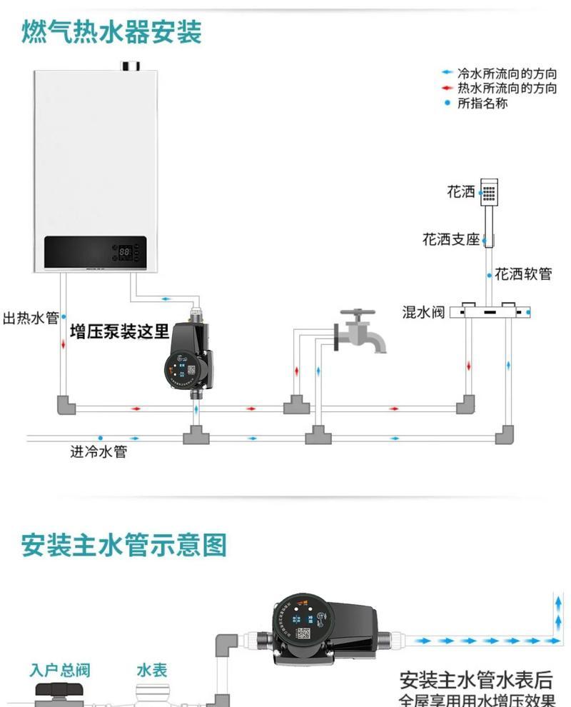 热水器增压泵故障排查方法？