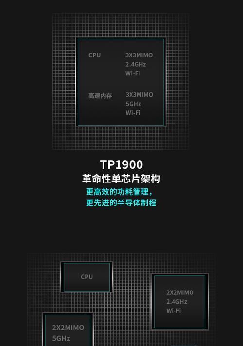 路由器送货服务电话号码是什么？