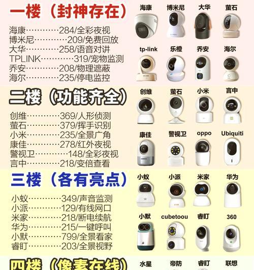 电脑监控摄像头如何连接手机？需要哪些步骤？