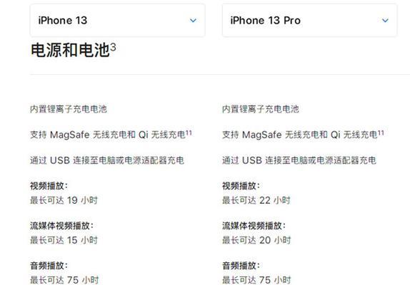 苹果12原装充电器功率是多少瓦？它有何优势？