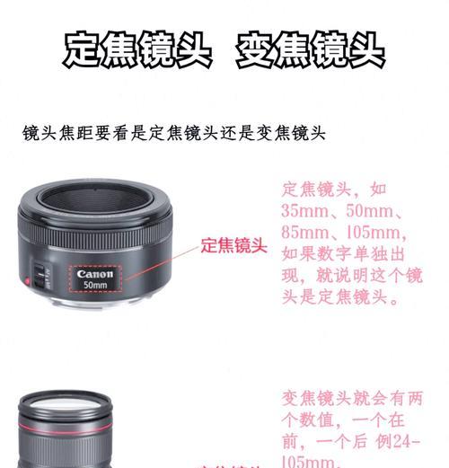 相机镜头光圈大小如何调整？拍摄效果有何不同？