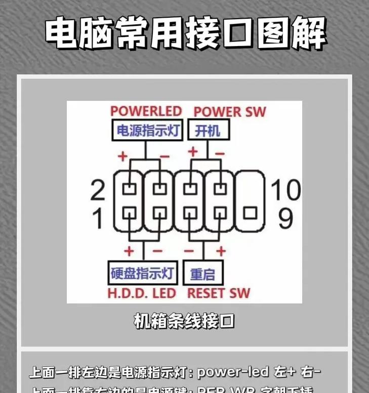 电脑音箱自营有线音响如何连接？连接步骤是什么？