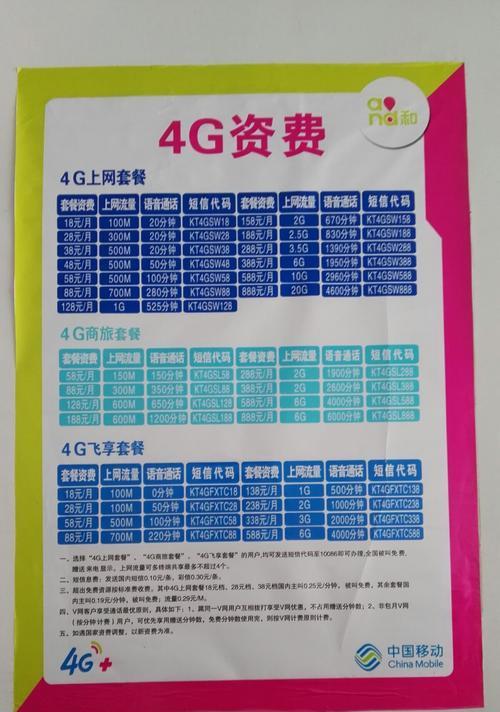 中国移动机顶盒老人版操作指南是什么？