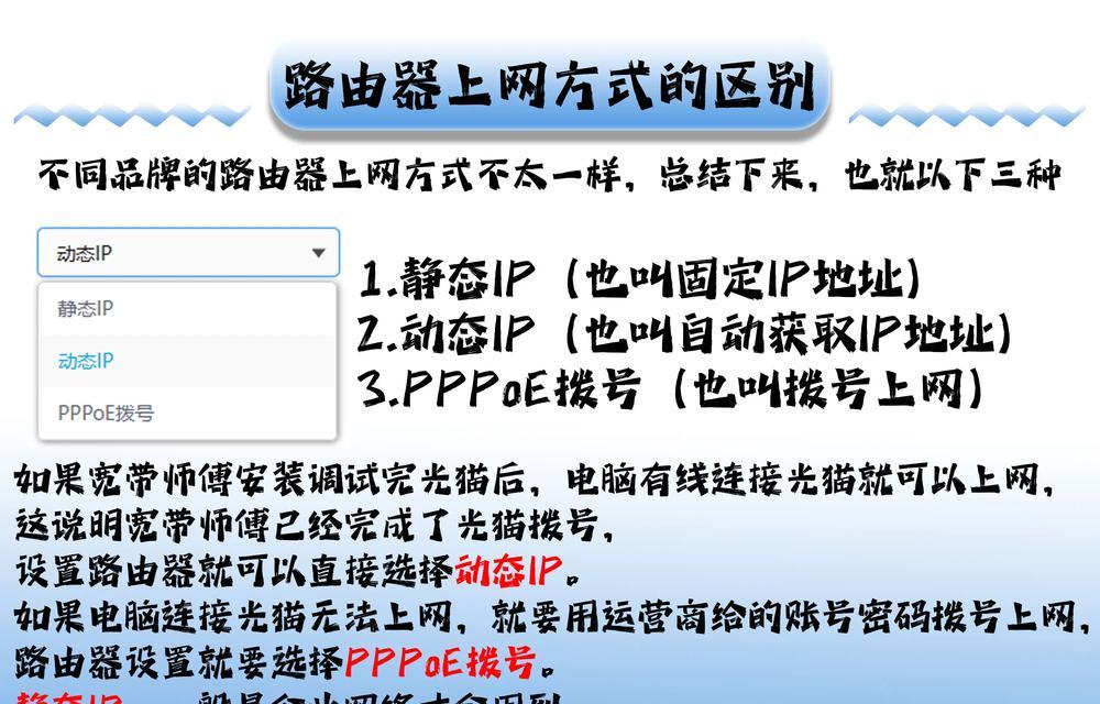 拓展路由器线缆如何正确插接？