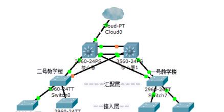 拓展路由器线缆如何正确插接？