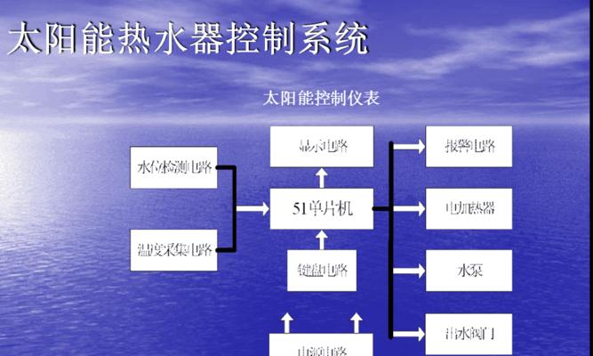 非保温热水器工作原理是什么？