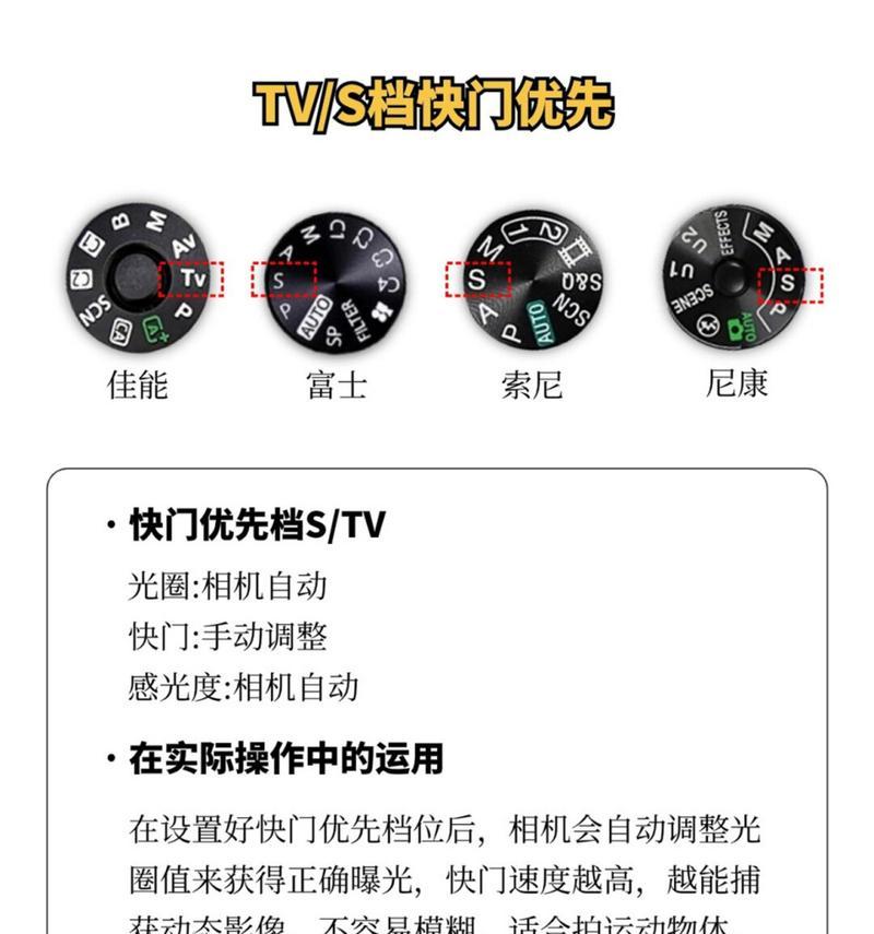 索尼相机档位如何理解？不同档位有什么用途？