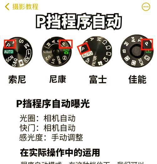索尼相机档位如何理解？不同档位有什么用途？
