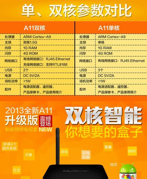 老电视机顶盒升级安卓系统的方法是什么？