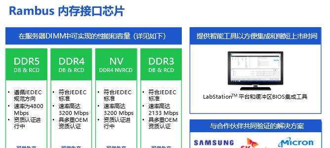 服务器自动装内存怎么设置？设置步骤和注意事项是什么？
