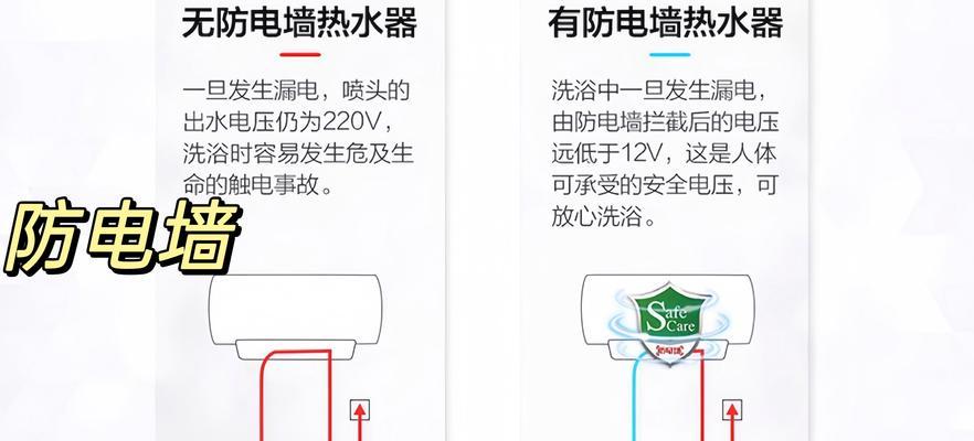 今年电热水器的新款有哪些特点？如何选择？
